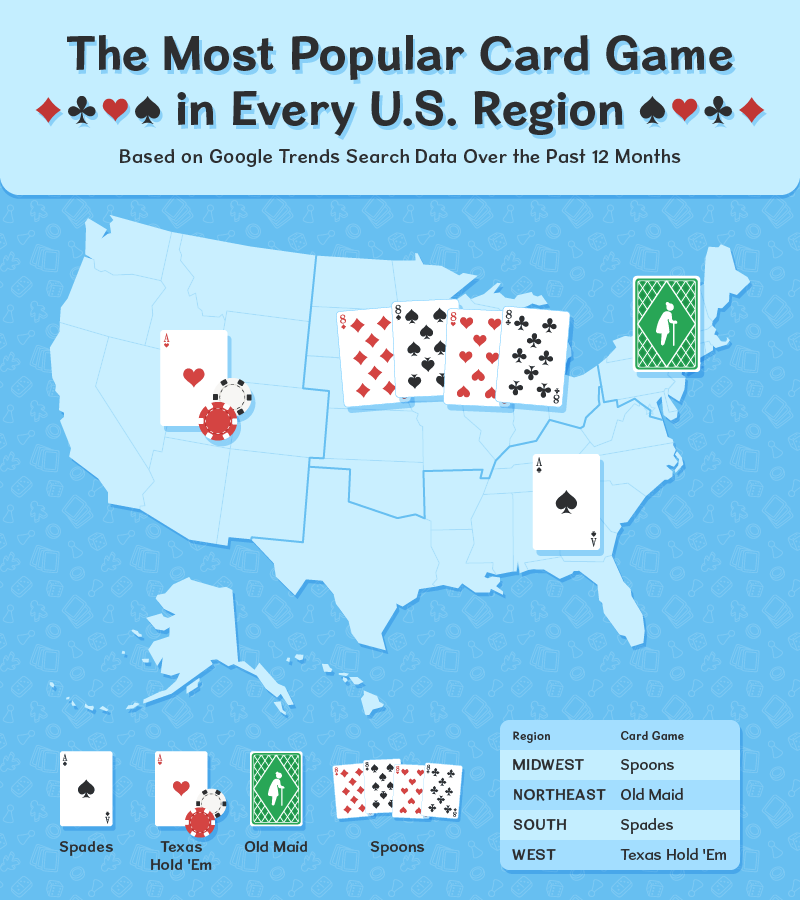 U.S. map showing the most popular card game by region